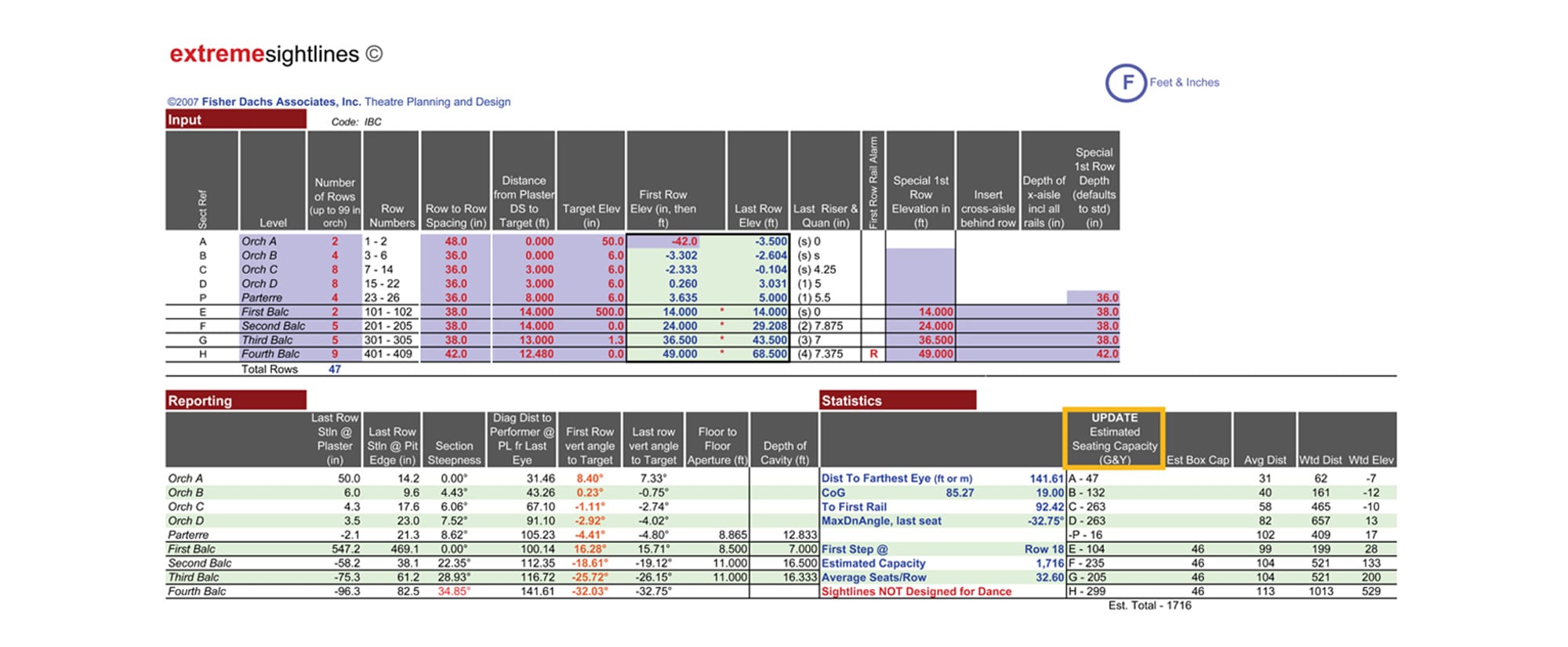 Seating and Sightline Analysis – Extreme Sightlines