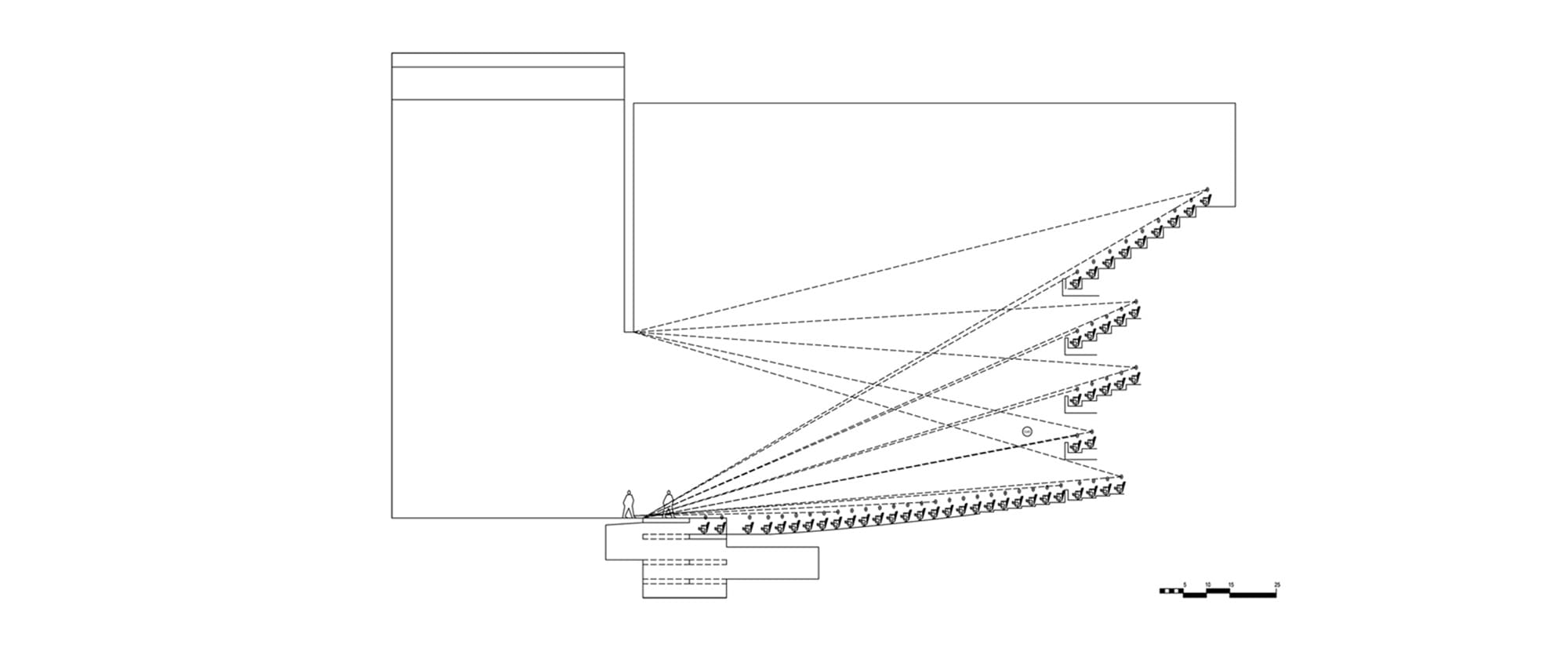 Seating and Sightline Analysis – Extreme Sightlines