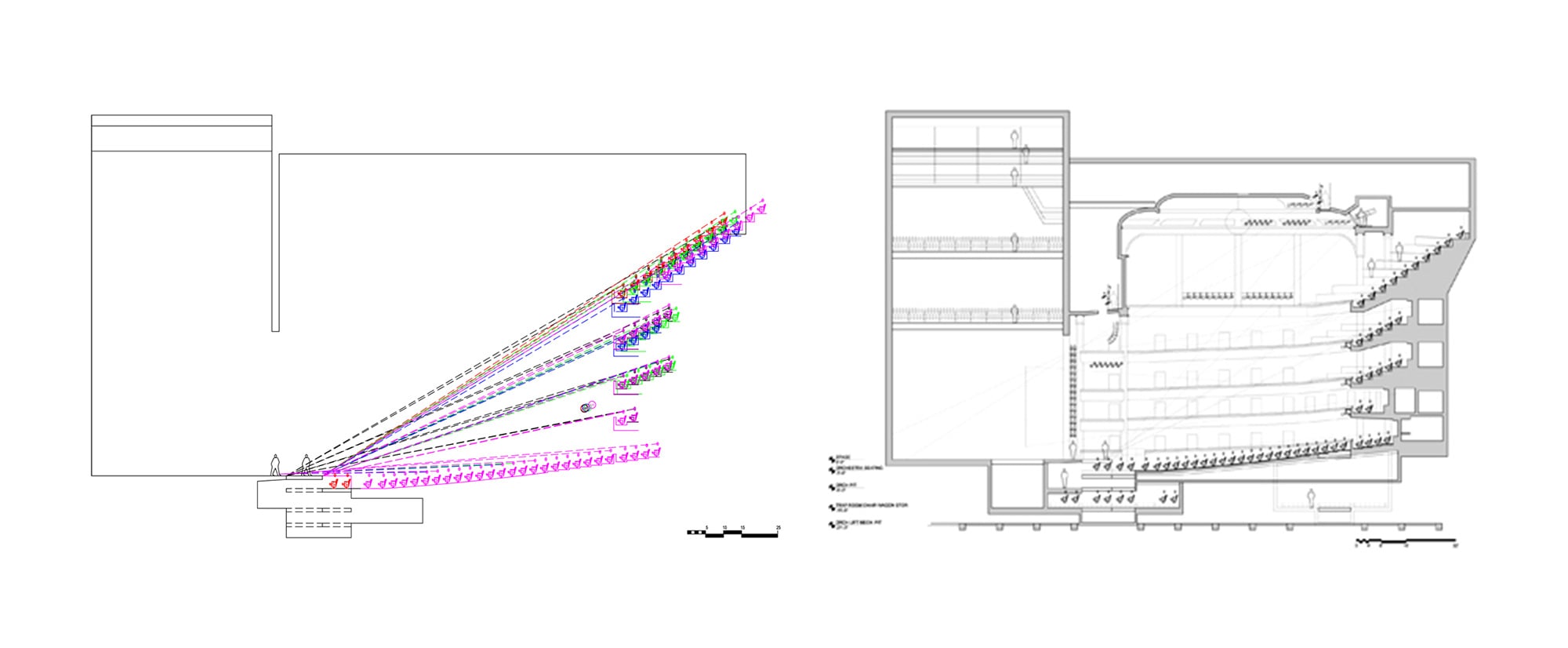 Seating and Sightline Analysis – Extreme Sightlines